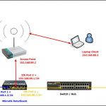 Setting Hotspot